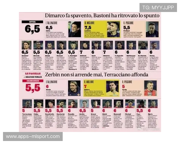 国际米兰劳塔罗破门，2比0完胜克雷莫内塞