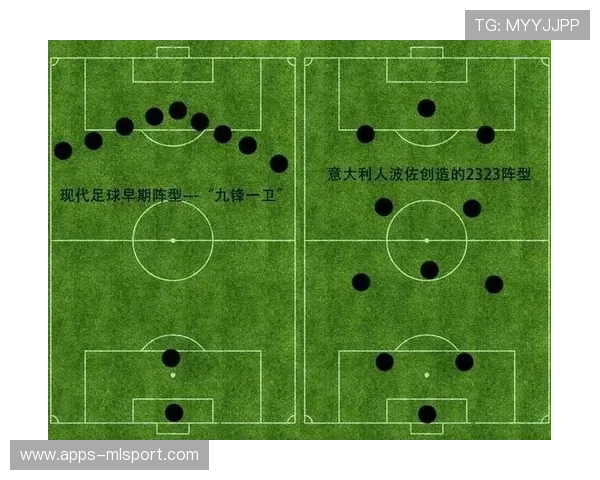 足球战术演变：从433到532的新趋势